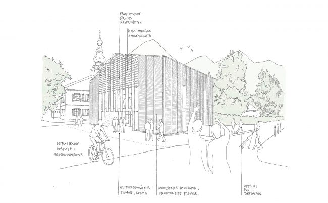 New Town Hall Großgmain